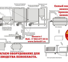 Оборудование для пенопласта - Изоляционные материалы в Симферополе