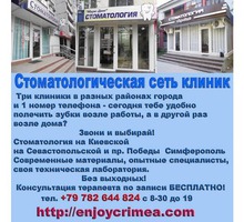 Сеть Клиник стоматологии в Симферополе - Стоматология в Крыму