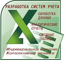 Управленческий учет в  Excel 2016 - Репетиторство в Севастополе