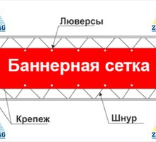 Временный забор из банерной сетки, ограждение для стройки - Заборы, ворота в Крыму