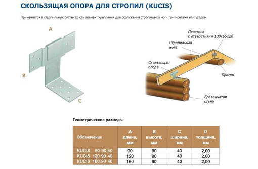 Опора скользящая для стропил KUCIS 200 - Прочие строительные материалы в Севастополе