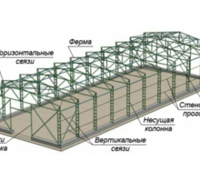 Изготовление монтаж , демонтаж металлоконструкций в Крыму. - Металлические конструкции в Симферополе