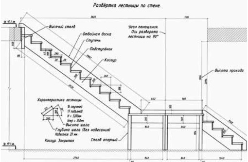 Металлические лестницы, колонны, фермы, ангары, каркасы, ёмкости, резервуары, баки. - Металлические конструкции в Севастополе