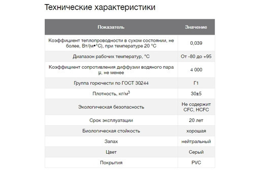 Теплоизоляция K-FLEX Трубки PE без покрытия - Изоляционные материалы в Севастополе