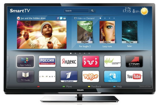 Настройка телевизоров Smart TV - Компьютерные услуги в Севастополе