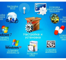 Ремонт ЖК телевизор, компьютеров, ноутбуков. - Компьютерные и интернет услуги в Краснодаре